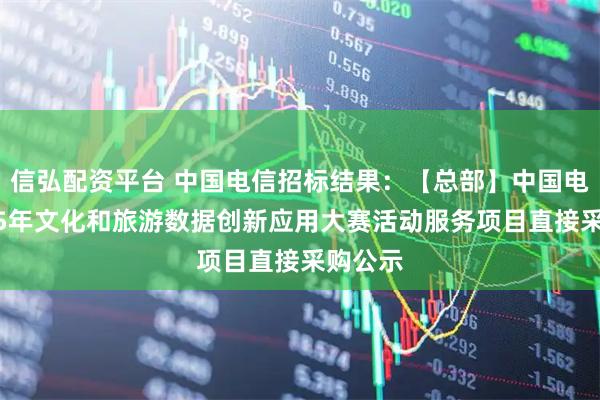 信弘配资平台 中国电信招标结果:【总部】中国电信2025年文化和旅游数据创新应用大赛活动服务项目直接采购公示